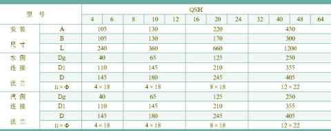 qshrq33